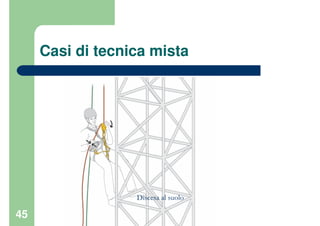 45
Casi di tecnica mista
Discesa al suolo
 