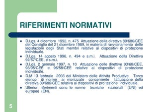 5
RIFERIMENTI NORMATIVI
D.Lgs. 4 dicembre 1992, n. 475 Attuazione della direttiva 89/686/CEE
del Consiglio del 21 dicembre 1989, in materia di ravvicinamento delle
legislazioni degli Stati membri relative ai dispositivi di protezione
individuale.
D.Lgs. 14 agosto 1996, n. 494 e s.m.i. Attuazione della Direttiva
92/57/CEE, e s.m.i.
D.Lgs. 2 gennaio 1997, n. 10 Attuazione delle direttive 93/68/CEE,
93/95/CEE e 96/58/CEE relative ai dispositivi di protezione
individuale.
D.M 13 febbraio 2003 del Ministero delle Attività Produttive Terzo
elenco di norme ar monizzate concernente l’attuazione della
direttiva 89/686/CEE relativa ai dispositivi di pro tezione individuale.
Ulteriori riferimenti sono le norme tecniche nazionali (UNI) ed
europee (EN).
 