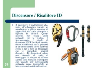 51
Discensore / Risalitore ID
Il discensore è quell'attrezzo che,
unito all'imbracatura tramite un
moschettone a ghiera, consente di
agganciarsi alla corda principale e
regolare la discesa. Questo
modello può essere anche
utilizzato per la risalita. Il
funzionamento è simile al
discensore STOP (vedi più avanti),
da cui si differisce per la presenza
di un'unica camma su cui scorre la
corda e per il tipo di bloccaggio
che è immediato anziché
dinamico. Di dimensioni ridotte
non necessita di asola di
bloccaggio; la discesa si effettua
agendo sulla maniglia a scomparsa
che, quando non espressamente
utilizzata, rende impossibile un
intervento accidentale sulla stessa.
 