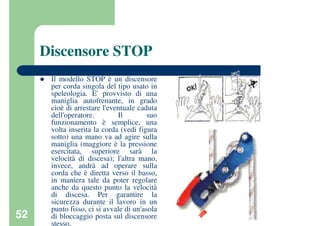 52
Discensore STOP
Il modello STOP è un discensore
per corda singola del tipo usato in
speleologia. E' provvisto di una
maniglia autofrenante, in grado
cioè di arrestare l'eventuale caduta
dell'operatore. Il suo
funzionamento è semplice, una
volta inserita la corda (vedi figura
sotto) una mano va ad agire sulla
maniglia (maggiore è la pressione
esercitata, superiore sarà la
velocità di discesa); l'altra mano,
invece, andrà ad operare sulla
corda che è diretta verso il basso,
in maniera tale da poter regolare
anche da questo punto la velocità
di discesa. Per garantire la
sicurezza durante il lavoro in un
punto fisso, ci si avvale di un'asola
di bloccaggio posta sul discensore
stesso.
 