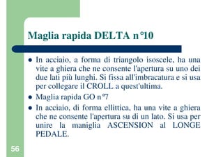 56
Maglia rapida DELTA n°10
In acciaio, a forma di triangolo isoscele, ha una
vite a ghiera che ne consente l'apertura su uno dei
due lati più lunghi. Si fissa all'imbracatura e si usa
per collegare il CROLL a quest'ultima.
Maglia rapida GO n°7
In acciaio, di forma ellittica, ha una vite a ghiera
che ne consente l'apertura su di un lato. Si usa per
unire la maniglia ASCENSION al LONGE
PEDALE.
 