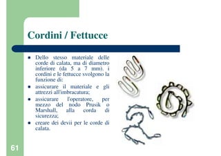 61
Cordini / Fettucce
Dello stesso materiale delle
corde di calata, ma di diametro
inferiore (da 5 a 7 mm). i
cordini e le fettucce svolgono la
funzione di:
assicurare il materiale e gli
attrezzi all'imbracatura;
assicurare l'operatore, per
mezzo del nodo Prusik o
Marshall, alla corda di
sicurezza;
creare dei devii per le corde di
calata.
 
