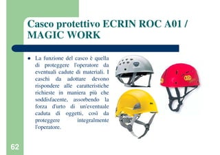 62
Casco protettivo ECRIN ROC A01 /
MAGIC WORK
La funzione del casco è quella
di proteggere l'operatore da
eventuali cadute di materiali. I
caschi da adottare devono
rispondere alle caratteristiche
richieste in maniera più che
soddisfacente, assorbendo la
forza d'urto di un'eventuale
caduta di oggetti, così da
proteggere integralmente
l'operatore.
 