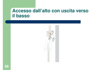 88
Accesso dall’alto con uscita verso
il basso
 