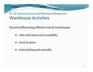 Ch. 10: Physical Inventory and Warehouse Management
13
Warehouse Activities
Factors influencing effectiveuseof warehouses
⚫ cube utilizationand accessibility
⚫ stock location
⚫ order picking and assembly
 