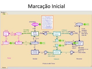 Marcação Inicial 
