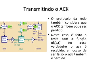 Transmitindo o ACK O protocolo da rede também considera que o ACK também pode ser perdido. Neste caso é feito o teste com a função ok(s,r) no caso verdadeiro o ack é recebido, e nocaso de ser falso o ack também é perdido. 