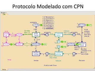 Protocolo Modelado com CPN 