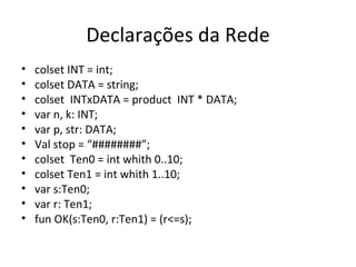 Declarações da Rede colset INT = int; colset DATA = string; colset  INTxDATA = product  INT * DATA; var n, k: INT; var p, str: DATA; Val stop = “########”; colset  Ten0 = int whith 0..10; colset Ten1 = int whith 1..10; var s:Ten0; var r: Ten1; fun OK(s:Ten0, r:Ten1) = (r<=s); 