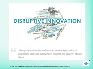 Fonte: http://www.larryputterman.com/business-survival-demands-disruptive-innovation/
 