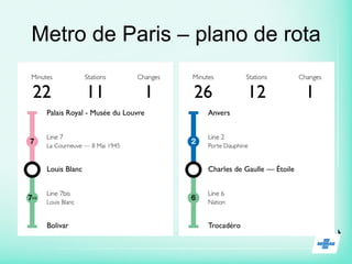 Metro de Paris – plano de rota
 