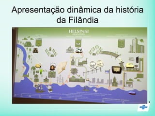 Apresentação dinâmica da história
da Filândia
 