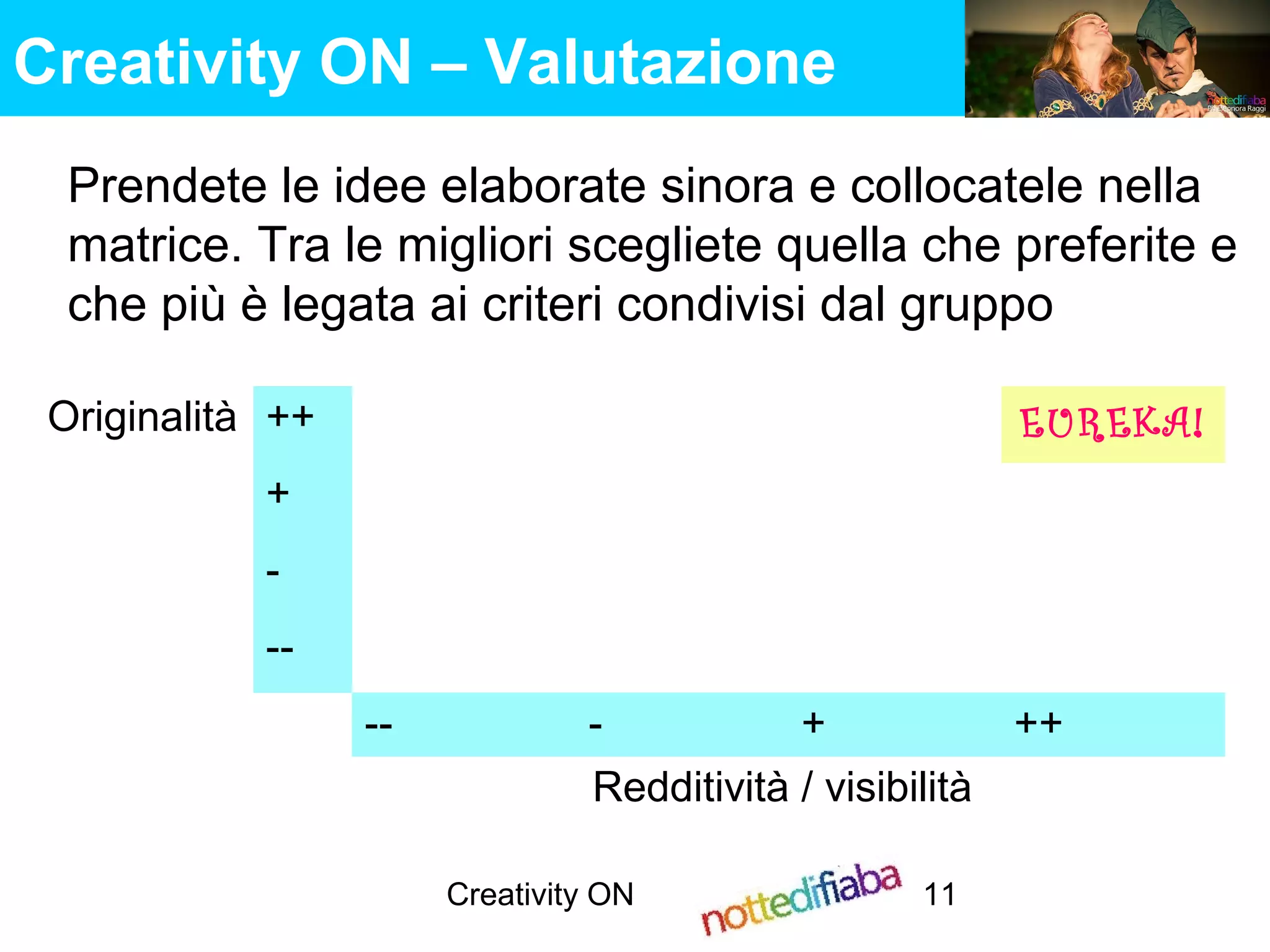 Creativity ON 11
Creativity ON – Valutazione
Originalità ++ EUREKA!
+
-
--
-- - + ++
Redditività / visibilità
Prendete le idee elaborate sinora e collocatele nella
matrice. Tra le migliori scegliete quella che preferite e
che più è legata ai criteri condivisi dal gruppo
 