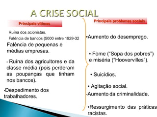 Principais vítimas                          Principais problemas sociais
          Principais vítimas

     Ruína dos acionistas.
     Falência de bancos (5000 entre 1929-32   ▪Aumento do desemprego.
 Falência de pequenas e
 médias empresas.
                                               ▪ Fome (“Sopa dos pobres”)
 ▪Ruína dos agricultores e da                  e miséria (“Hoovervilles”).
 classe média (pois perderam
 as poupanças que tinham                       ▪ Suicídios.
 nos bancos).
                                               ▪ Agitação social.
▪Despedimento         dos
                                              ▪Aumento da criminalidade.
trabalhadores.

                                              ▪Ressurgimento das práticas
                                              racistas.
 