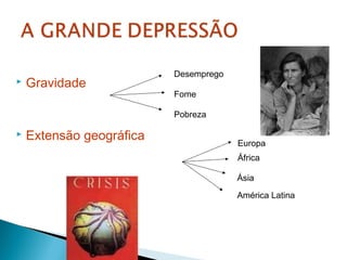 Desemprego
   Gravidade
                          Fome

                          Pobreza

   Extensão geográfica                Europa
                                       África

                                       Ásia

                                       América Latina
 