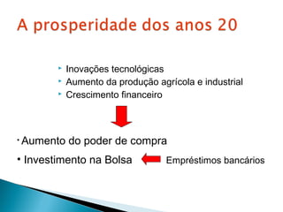    Inovações tecnológicas
           Aumento da produção agrícola e industrial
           Crescimento financeiro



• Aumento   do poder de compra
• Investimento na Bolsa            Empréstimos bancários
 