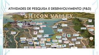 ATIVIDADES DE PESQUISA E DESENVOLVIMENTO (P&D)
 