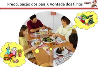 Preocupação dos pais X Vontade dos filhos 