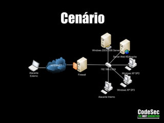 Cenário