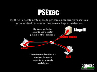 Meterpreter oferece:Comandos de execução e manipulação;