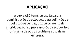 APLICAÇÃO
A curva ABC tem sido usada para a
administração de estoques, para definição de
politicas de vendas, estabelecimento de
prioridades para a programação da produção e
uma série de outros problemas usuais na
empresa.
 