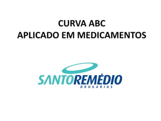 CURVA ABC
APLICADO EM MEDICAMENTOS
 