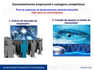 2- Criação de espaço na mente do
consumidor
1- Cultura de mercado do
empresário
Para as empresas se desenvolverem deverão transmitir
valor para os consumidores
Desenvolvimento empresarial e vantagens competitivas
 