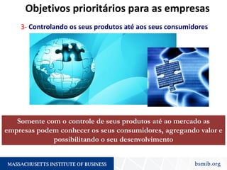 3- Controlando os seus produtos até aos seus consumidores
Somente com o controle de seus produtos até ao mercado as
empresas podem conhecer os seus consumidores, agregando valor e
possibilitando o seu desenvolvimento
Objetivos prioritários para as empresas
 