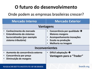 O futuro do desenvolvimento
Onde podem as empresas brasileiras crescer?
Mercado Interno Mercado Exterior
Vantagens
• Conhecimento do mercado
• Entendimento do sistemas
burocratizados (por exemplo
sistema tributário)
• Concorrência por qualidade 
Maiores margens
• Acompanhamento inovações
• Escala na produção
• Melhoria na imagem
Inconvenientes
• Aumento da concorrência externa
• Concorrência por preço
• Diminuição de margens
• Difícil adaptação 
Vantagem para o “Trader”
 