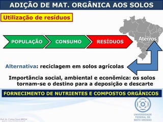 Alternativa: reciclagem em solos agrícolas
Importância social, ambiental e econômica: os solos
tornam-se o destino para a deposição e descarte
POPULAÇÃO CONSUMO RESÍDUOS
Aterros
FORNECIMENTO DE NUTRIENTES E COMPOSTOS ORGÂNICOS
ADIÇÃO DE MAT. ORGÂNICA AOS SOLOS
Utilização de resíduos
 