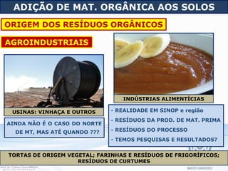 ORIGEM DOS RESÍDUOS ORGÂNICOS
AGROINDUSTRIAIS
ADIÇÃO DE MAT. ORGÂNICA AOS SOLOS
USINAS: VINHAÇA E OUTROS
AINDA NÃO É O CASO DO NORTE
DE MT, MAS ATÉ QUANDO ???
INDÚSTRIAS ALIMENTÍCIAS
- REALIDADE EM SINOP e região
- RESÍDUOS DA PROD. DE MAT. PRIMA
- RESÍDUOS DO PROCESSO
- TEMOS PESQUISAS E RESULTADOS?
TORTAS DE ORIGEM VEGETAL; FARINHAS E RESÍDUOS DE FRIGORÍFICOS;
RESÍDUOS DE CURTUMES
 