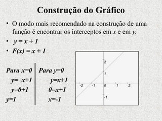 Construção do Gráfico
• O modo mais recomendado na construção de uma
função é encontrar os interceptos em x e em y.
• y = x + 1
• F(x) = x + 1
Para x=0
y= x+1
y=0+1
y=1
Para y=0
y=x+1
0=x+1
x=-1
 