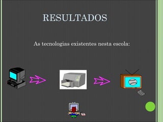RESULTADOS As tecnologias existentes nesta escola: 