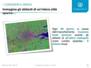 1. CONOSCERE IL NEMICO
10
l o n g e v i s t i . i t
L o n g e v i t y D a y I t a l i aD a v i d D e B i a s i
Immagina gli abitanti di un’intera città
sparire…
Ogni 80 giorni, a causa
dell’invecchiamento, muoiono
tante persone quante gli
abitanti di un’intera metropoli
come Londra (popolaz.: 8
milioni circa)
 