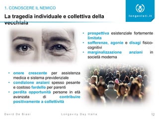 1. CONOSCERE IL NEMICO
12
l o n g e v i s t i . i t
L o n g e v i t y D a y I t a l i aD a v i d D e B i a s i
La tragedia individuale e collettiva della
vecchiaia
• prospettiva esistenziale fortemente
limitata
• sofferenze, agonie e disagi fisico-
cognitivi
• marginalizzazione anziani in
società moderna
• onere crescente per assistenza
medica e sistema previdenziale
• condizione anziani spesso pesante
e costoso fardello per parenti
• perdita opportunità persone in età
avanzata di contribuire
positivamente a collettività
 