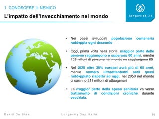 1. CONOSCERE IL NEMICO
14
l o n g e v i s t i . i t
L o n g e v i t y D a y I t a l i aD a v i d D e B i a s i
L’impatto dell’Invecchiamento nel mondo
• Nei paesi sviluppati popolazione centenaria
raddoppia ogni decennio
• Oggi, prima volta nella storia, maggior parte delle
persone raggiungono e superano 60 anni, mentre
125 milioni di persone nel mondo ne raggiungono 80
• Nel 2025 oltre 30% europei avrà più di 65 anni,
mentre numero ultraottantenni sarà quasi
raddoppiato rispetto ad oggi; nel 2050 nel mondo
ci saranno 311 milioni di ottuagenari
• La maggior parte della spesa sanitaria va verso
trattamento di condizioni croniche durante
vecchiaia.
 