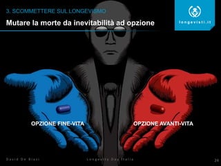 3. SCOMMETTERE SUL LONGEVISMO
24
l o n g e v i s t i . i t
L o n g e v i t y D a y I t a l i aD a v i d D e B i a s i
Mutare la morte da inevitabilità ad opzione
OPZIONE FINE-VITA OPZIONE AVANTI-VITA
 