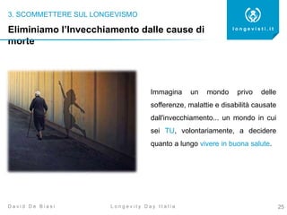 3. SCOMMETTERE SUL LONGEVISMO
25
l o n g e v i s t i . i t
L o n g e v i t y D a y I t a l i aD a v i d D e B i a s i
Eliminiamo l’Invecchiamento dalle cause di
morte
Immagina un mondo privo delle
sofferenze, malattie e disabilità causate
dall'invecchiamento... un mondo in cui
sei TU, volontariamente, a decidere
quanto a lungo vivere in buona salute.
 