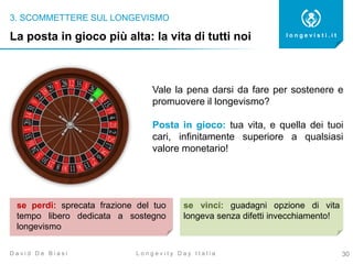 3. SCOMMETTERE SUL LONGEVISMO
30
l o n g e v i s t i . i t
L o n g e v i t y D a y I t a l i aD a v i d D e B i a s i
La posta in gioco più alta: la vita di tutti noi
Vale la pena darsi da fare per sostenere e
promuovere il longevismo?
Posta in gioco: tua vita, e quella dei tuoi
cari, infinitamente superiore a qualsiasi
valore monetario!
se perdi: sprecata frazione del tuo
tempo libero dedicata a sostegno
longevismo
se vinci: guadagni opzione di vita
longeva senza difetti invecchiamento!
 