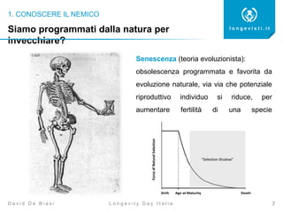 1. CONOSCERE IL NEMICO
7
l o n g e v i s t i . i t
L o n g e v i t y D a y I t a l i aD a v i d D e B i a s i
Siamo programmati dalla natura per
invecchiare?
Senescenza (teoria evoluzionista):
obsolescenza programmata e favorita da
evoluzione naturale, via via che potenziale
riproduttivo individuo si riduce, per
aumentare fertilità di una specie
 