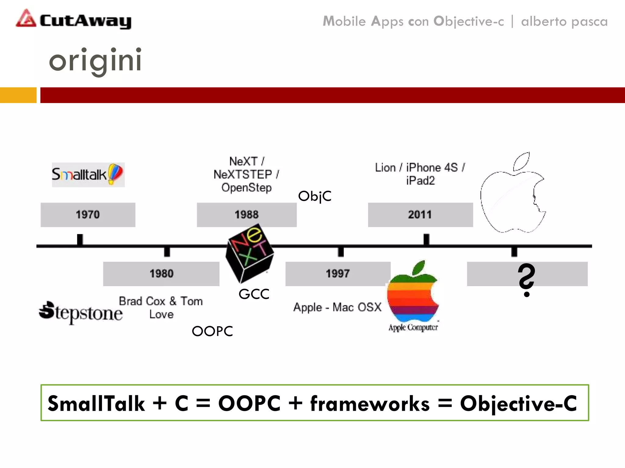origini
Mobile Apps con Objective-c | alberto pasca
SmallTalk + C = OOPC + frameworks = Objective-C
?GCC
ObjC
OOPC
 