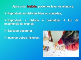 	Após uma  história, podemos levar os alunos a: Reproduzir as histórias lidas ou contadas;