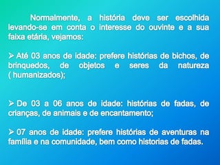  Inventar outras historias.Contando uma boa História	Para o professor levar os alunos a se interessarem pelas histórias, ele próprio deverá ser alguém interessado nelas. Observe esses cuidados e boa história.Conhecer bem a história;
