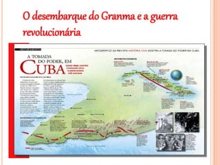 O desembarque do Granma e a guerra
revolucionária
 
