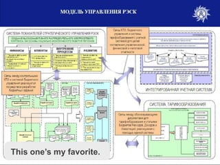 This one’s my favorite.

 