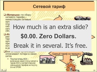 How much is an extra slide?

$0.00. Zero Dollars.
Break it in several. It’s free.

 
