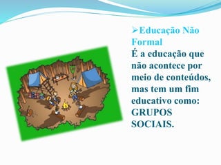 Educação Não
Formal
É a educação que
não acontece por
meio de conteúdos,
mas tem um fim
educativo como:
GRUPOS
SOCIAIS.
 