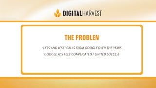 THE PROBLEM
“LESS AND LESS” CALLS FROM GOOGLE OVER THE YEARS
GOOGLE ADS FELT COMPLICATED / LIMITED SUCCESS
 