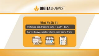 What We Did #1:
Installed call tracking (site + GBP + LSA)
So we know exactly where calls come from
 