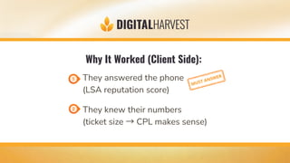 They answered the phone
(LSA reputation score)
Why It Worked (Client Side):
They knew their numbers
(ticket size →CPL makes sense)
MUST ANSWER
 